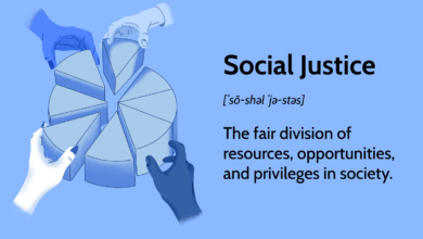 social justice achieve — Social Justice: What It Is and How to Achieve It